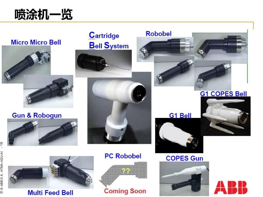 喷涂机器人概述-ABBIRB5400培训资料PPT参考课件_第5页