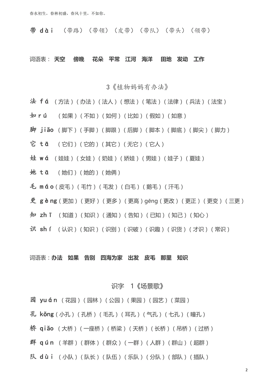 二年级语文上册生字拼音组词_第3页