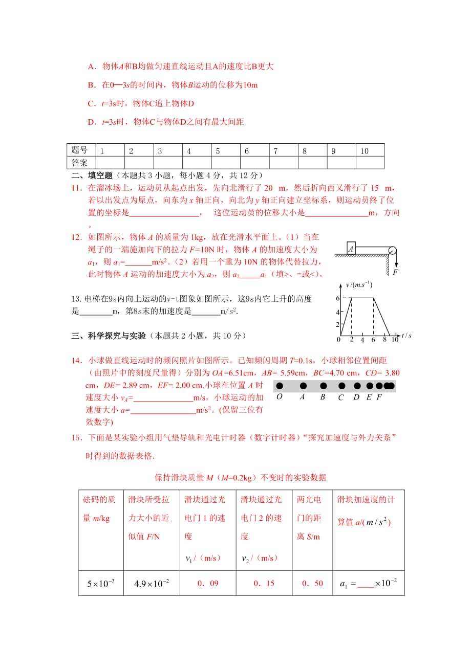 高一新课程物理必修1单元过关检测卷10必修1终结性学习测试_第3页