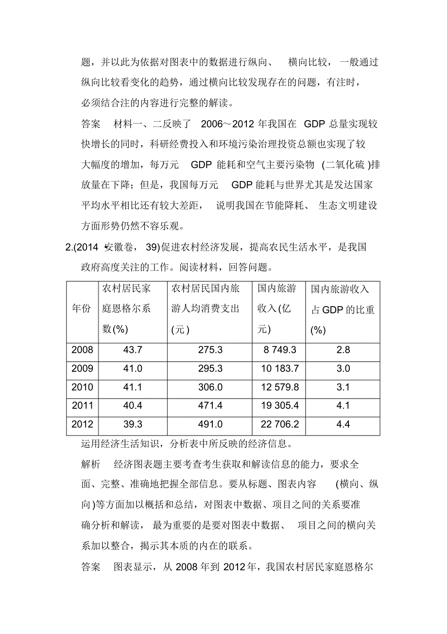 2020届高考政治全国Ⅱ一轮复习精品课时训练卷：必修一第四单元课时4“图表类”主观题专题_第2页