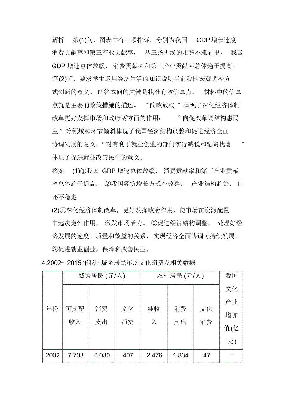 2020届高考政治全国Ⅱ一轮复习精品课时训练卷：必修一第四单元课时4“图表类”主观题专题_第4页