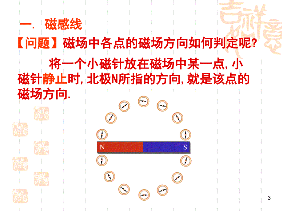 物理33《几种常见的磁场》课件新人教版选修演示课件_第3页