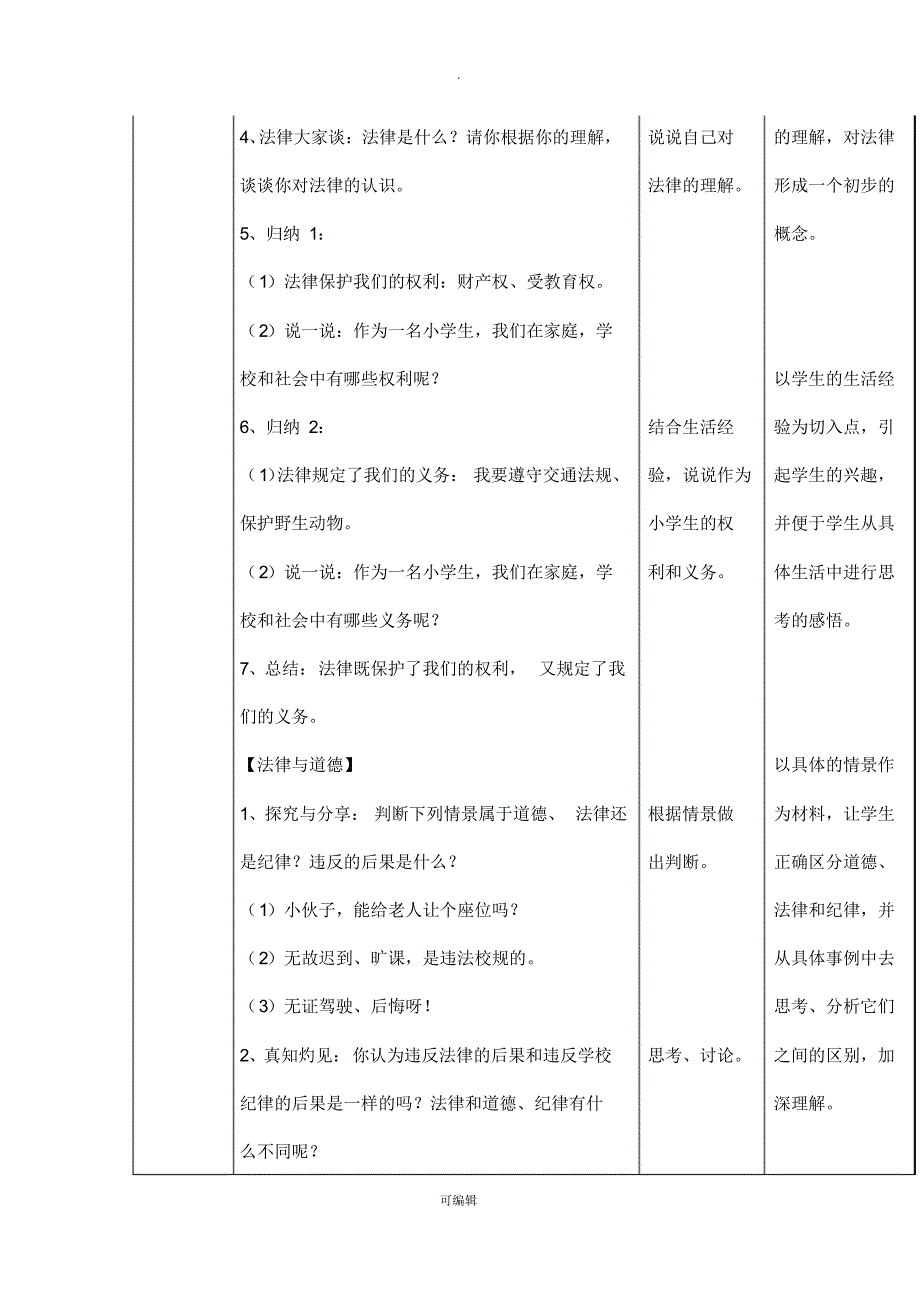 部编版道德与法治六年级上册教案_第2页