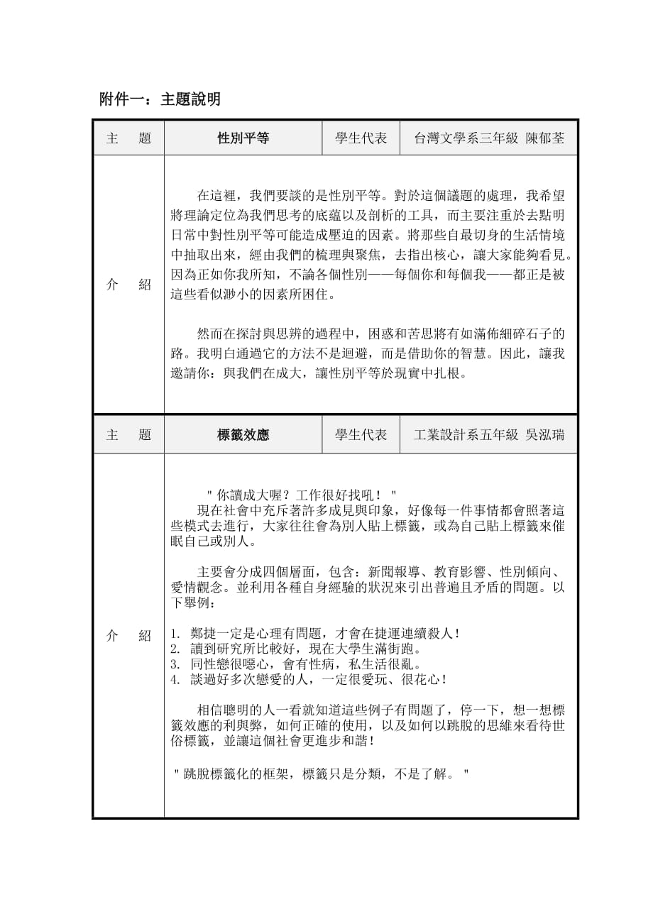 2015国立成功大学第十一届学生论坛_第3页