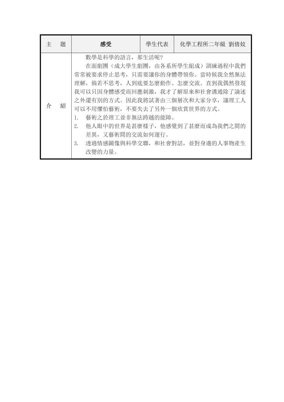 2015国立成功大学第十一届学生论坛_第5页