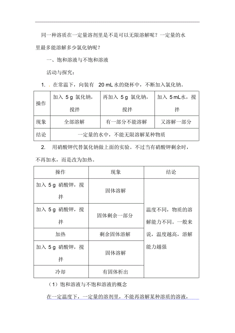 2020届中考化学常考基础知识点复习梳理提纲19_第1页