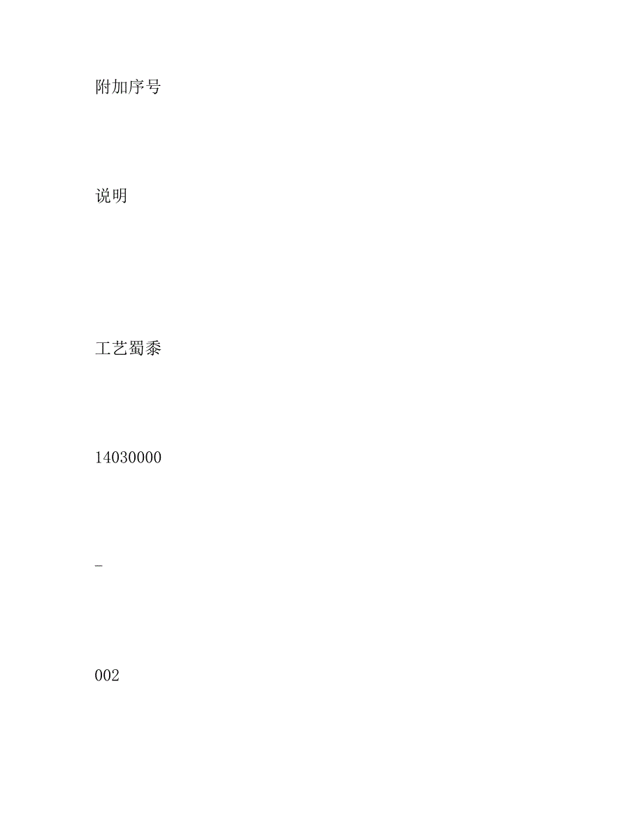 报关水平测试中《商品编码》说明[权威资料]_第2页