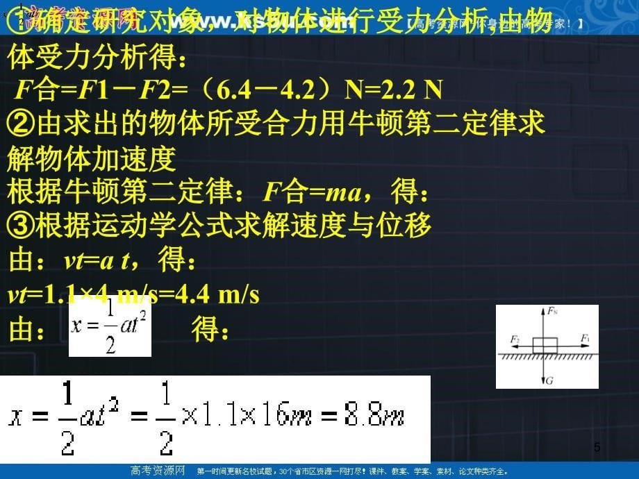 物理46《用牛顿运动定律解决问题一》课件5新人教版必修演示课件_第5页