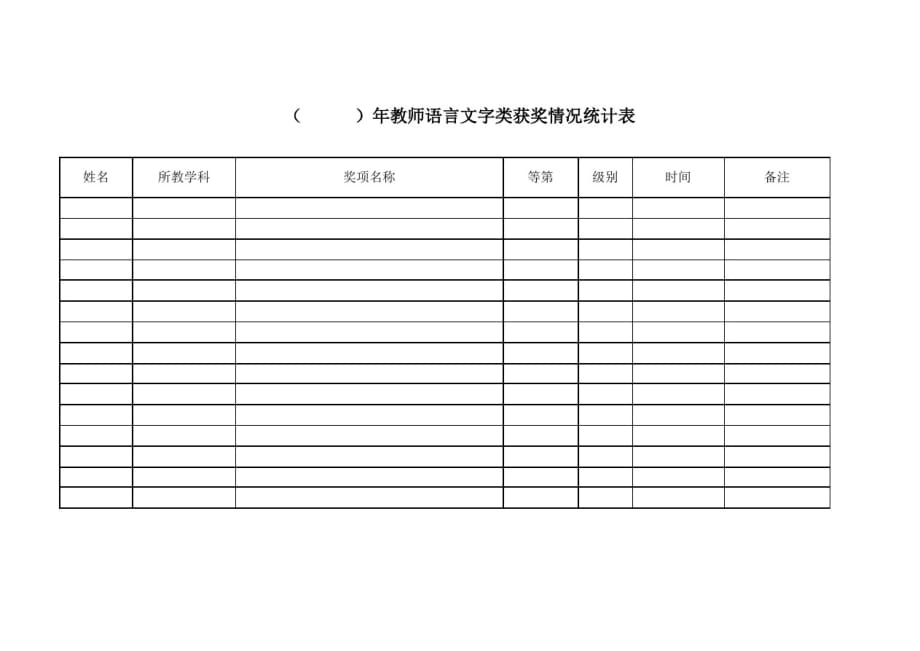 教师语言文字类获奖情况统计表_第1页