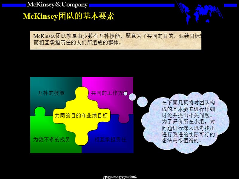 国际某知名咨询公司内部培训手册——团队的智慧PPT参考课件_第4页