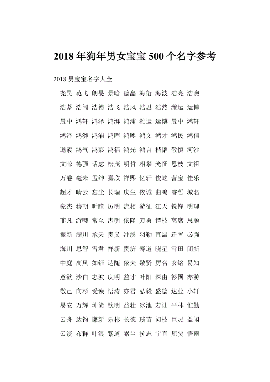 2018年狗年男女宝宝500个名字参考_第1页