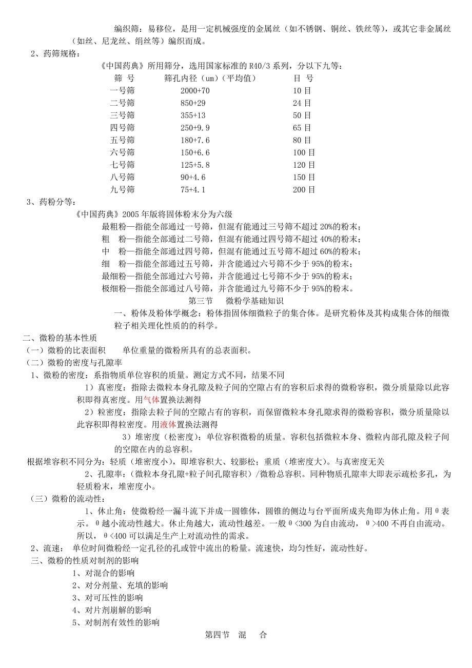 中药药剂学期末复习资料_第5页