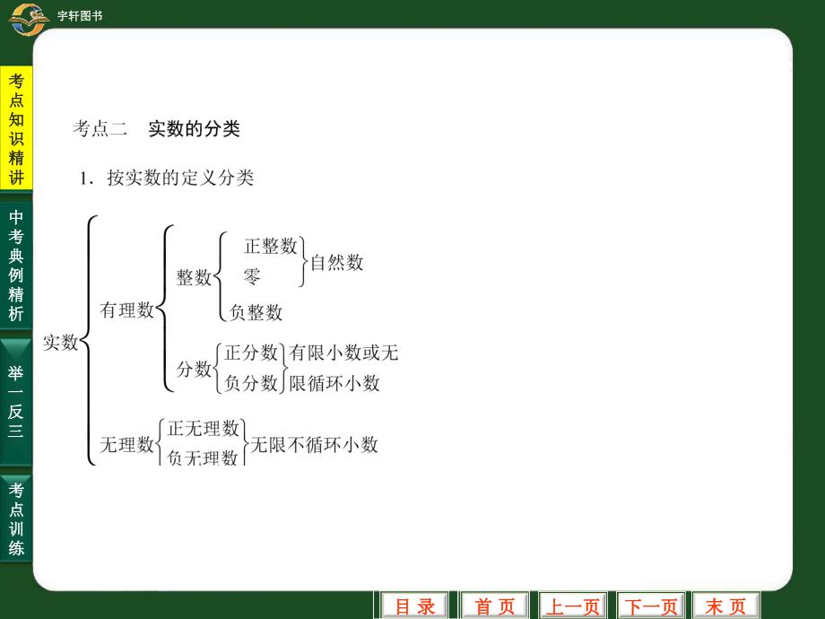 中考数学专题复习课件第1讲走进实数世界演示课件_第4页