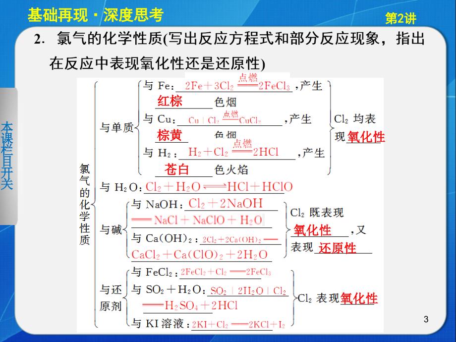 化学大一轮复习讲义第四章第2讲富集在海水中的元素一——氯及其化合物演示课件_第3页