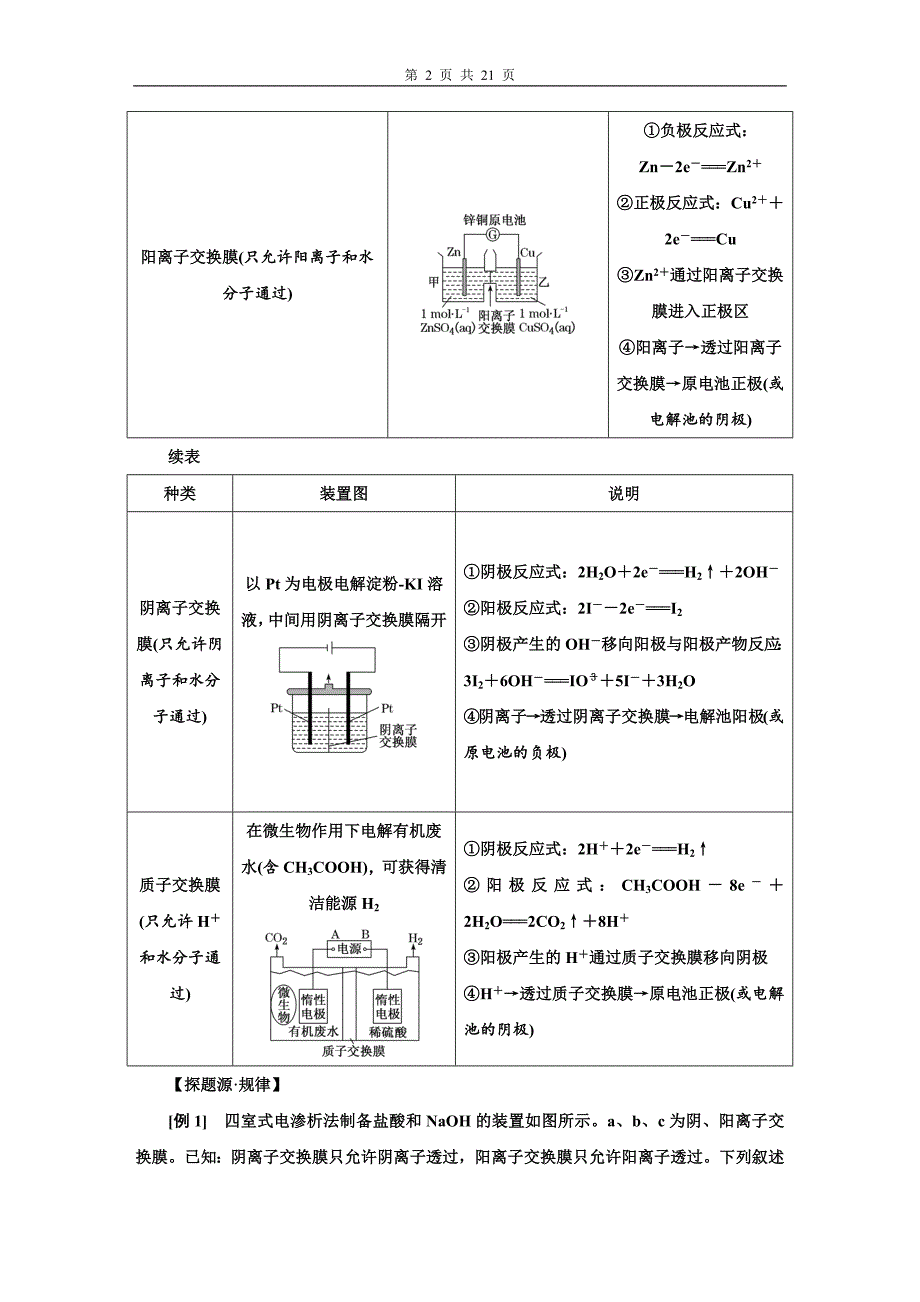 2020-2021年高考化学一轮复习《电化学装置中的离子交换膜》_第2页