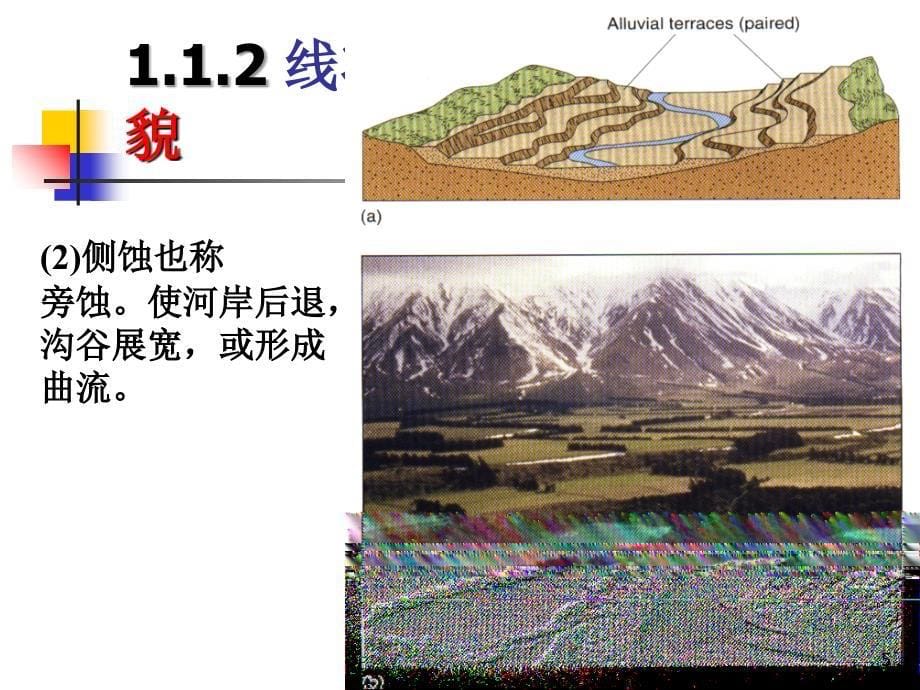 自然地理学第五章第三节流水地貌演示课件_第5页