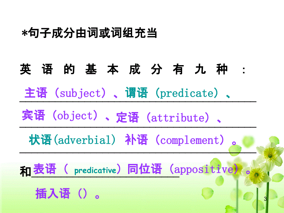 高中英语句子成分基本句型演示课件_第3页