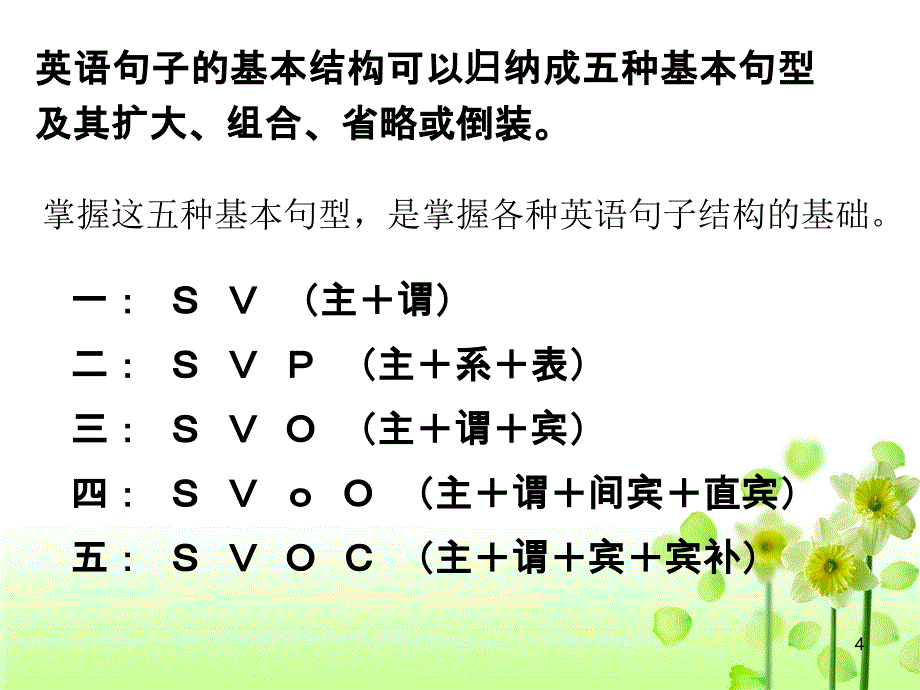 高中英语句子成分基本句型演示课件_第4页