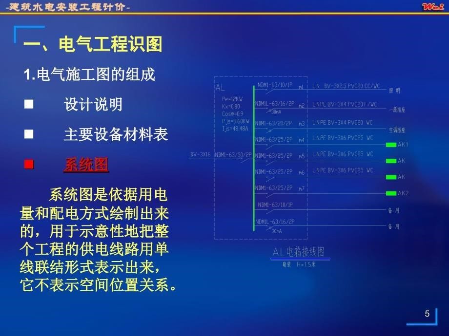 电气设备安装工程预算PPT演示课件_第5页