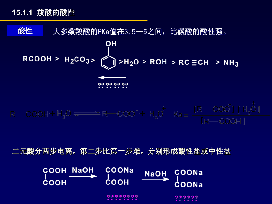 羧酸及衍生物的化学性质演示课件_第4页