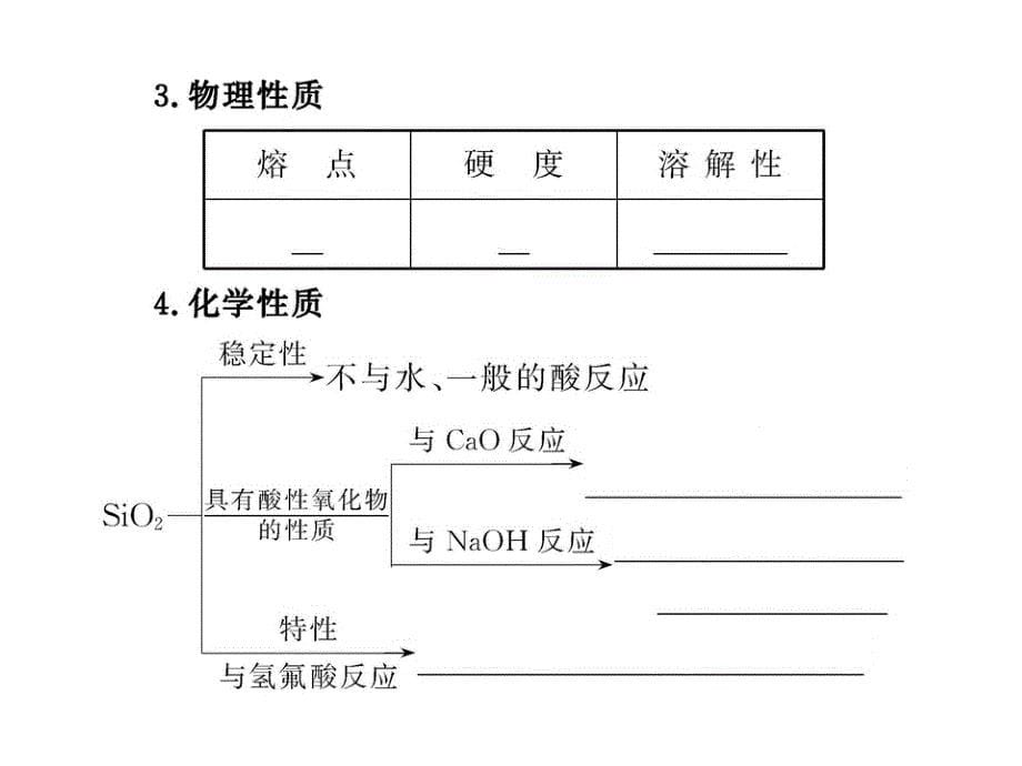 高中化学全程学习方略课件：411无机非金属材料的主角——硅人教版必修演示课件_第5页