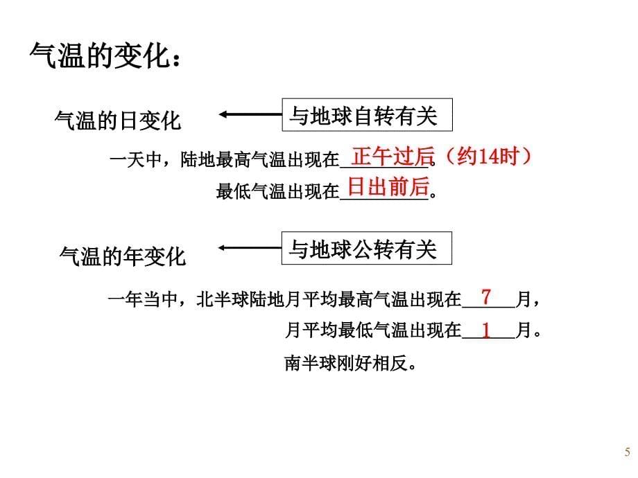 高中区域地理--世界气候和自然景观用演示课件_第5页