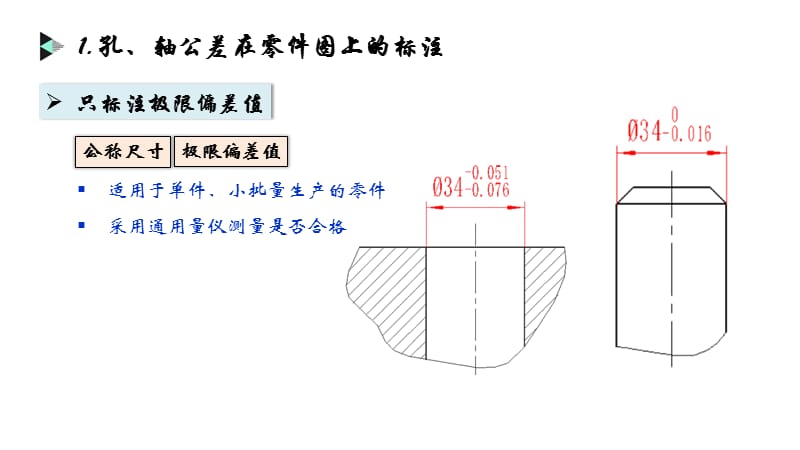 互换性与测量技术2.3.5 孔轴公差与配合在图样上的标注_第3页