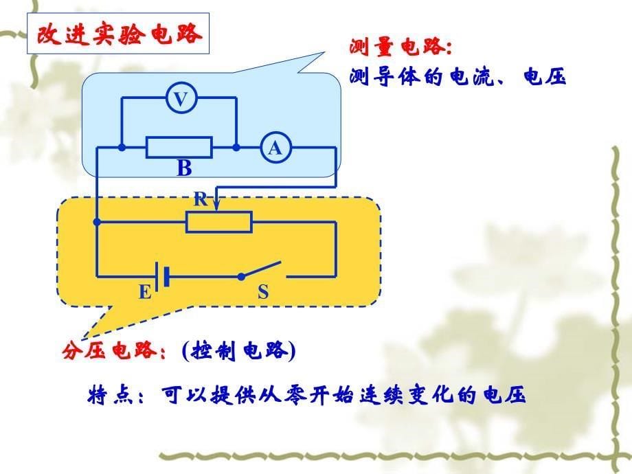 2.3欧姆定律(曾凡元)_第5页