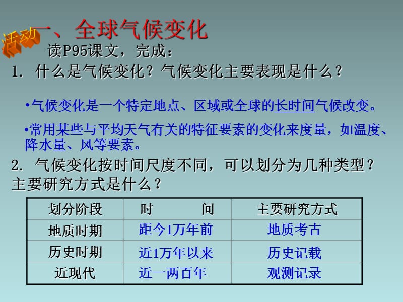 全球气候变化对人类活动的影响》湘教版必修演示课件_第2页