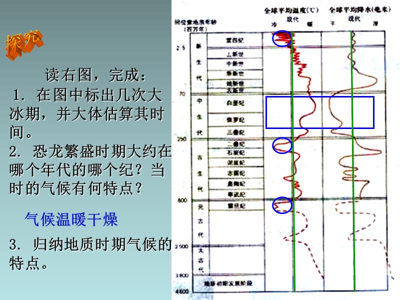 全球气候变化对人类活动的影响》湘教版必修演示课件_第5页