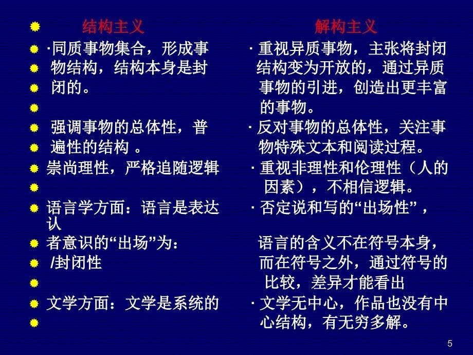 《解构主义建筑》PPT演示课件_第5页