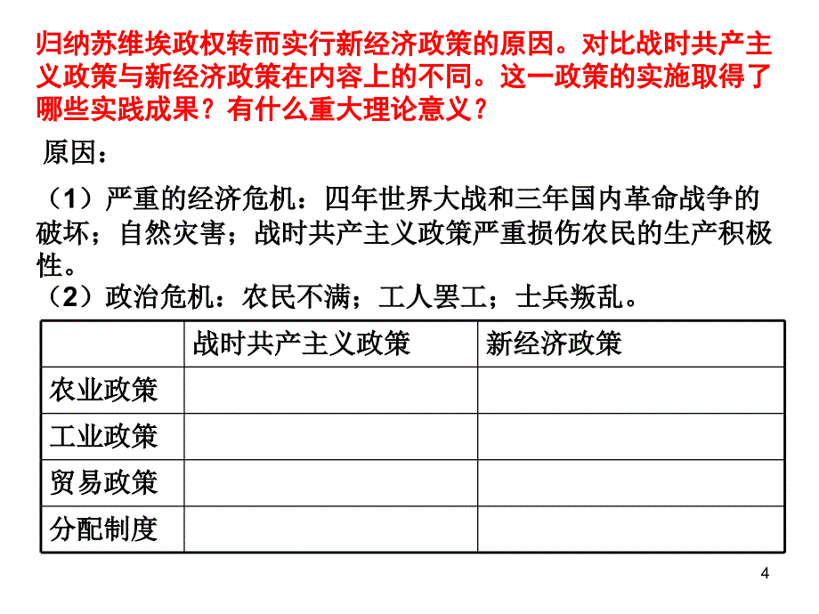 专题七 苏联社会主义建设的经验和教训PPT演示课件_第4页