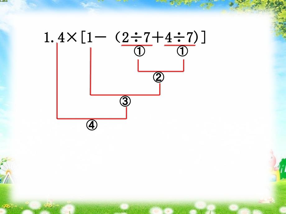 六年级简便计算ppt_第3页