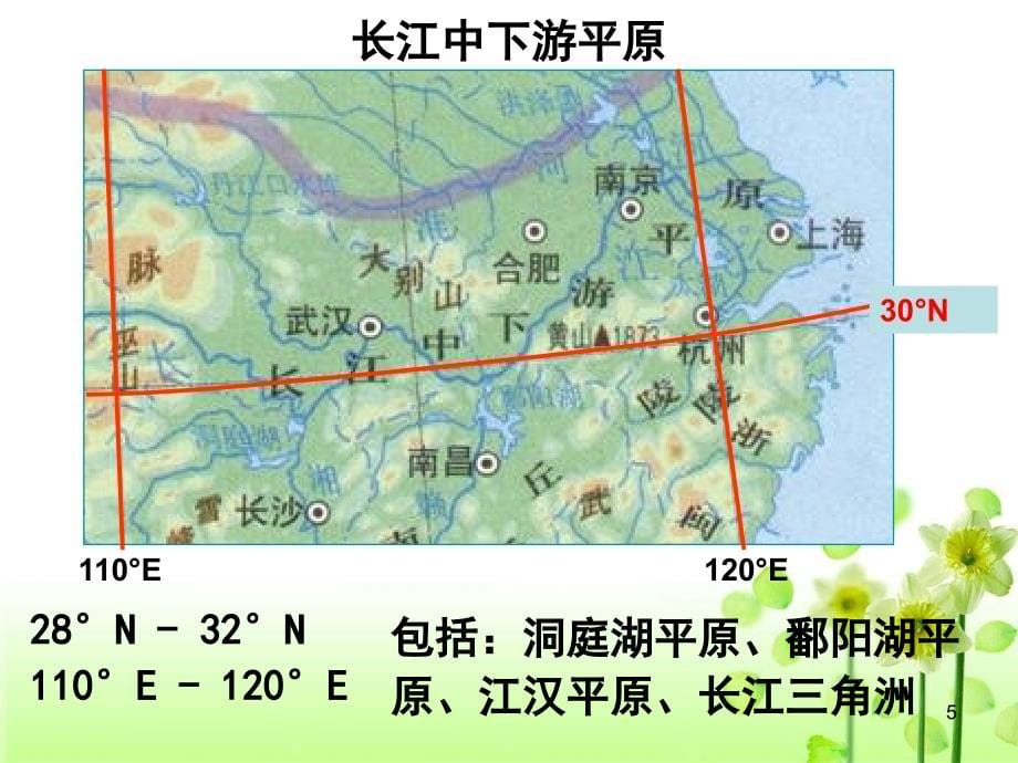 高中区域地理南方地区演示课件_第5页