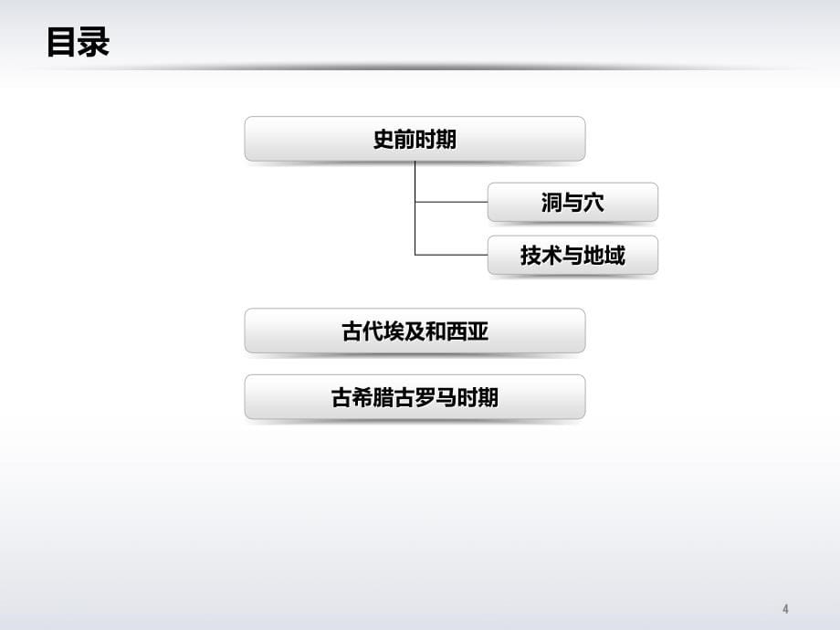 《西方建筑风格漫谈》PPT演示课件_第5页