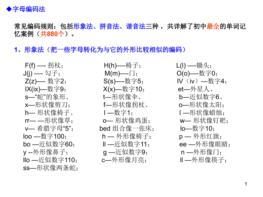 超右脑快速英语单词形象记忆法(初中英语981个单词右脑记忆)演示课件_第1页