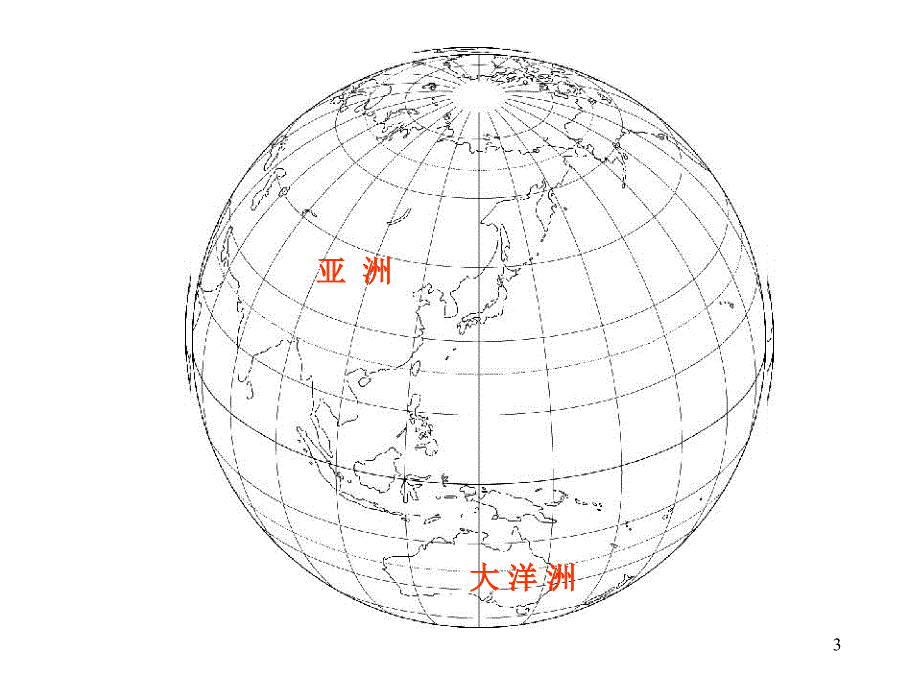 高三世界地理知识点总复习演示课件_第3页