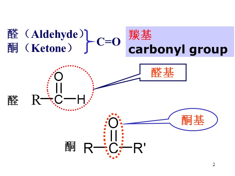 有机化学第九章醛和酮演示课件_第2页