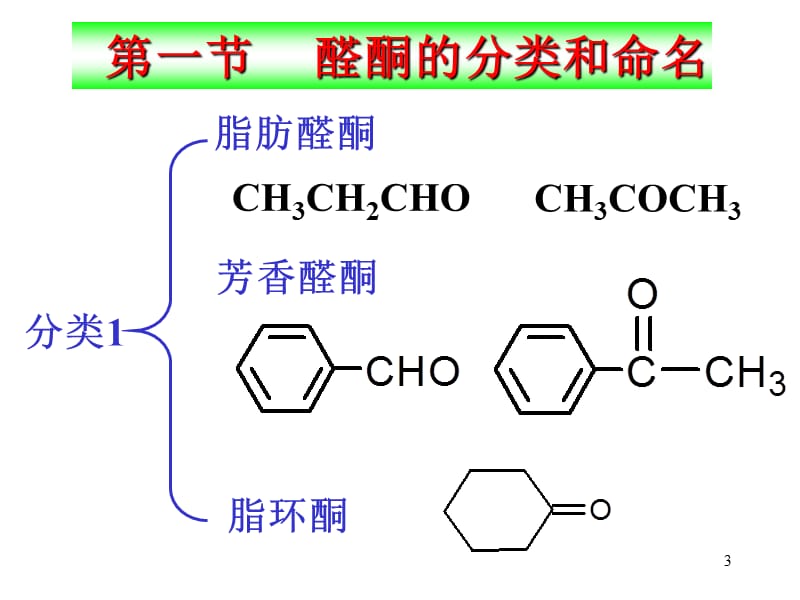 有机化学第九章醛和酮演示课件_第3页