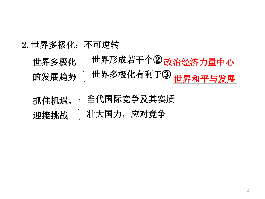 高中政治《我国外交政策的宗旨维护世界和平促进共同演示课件_第2页