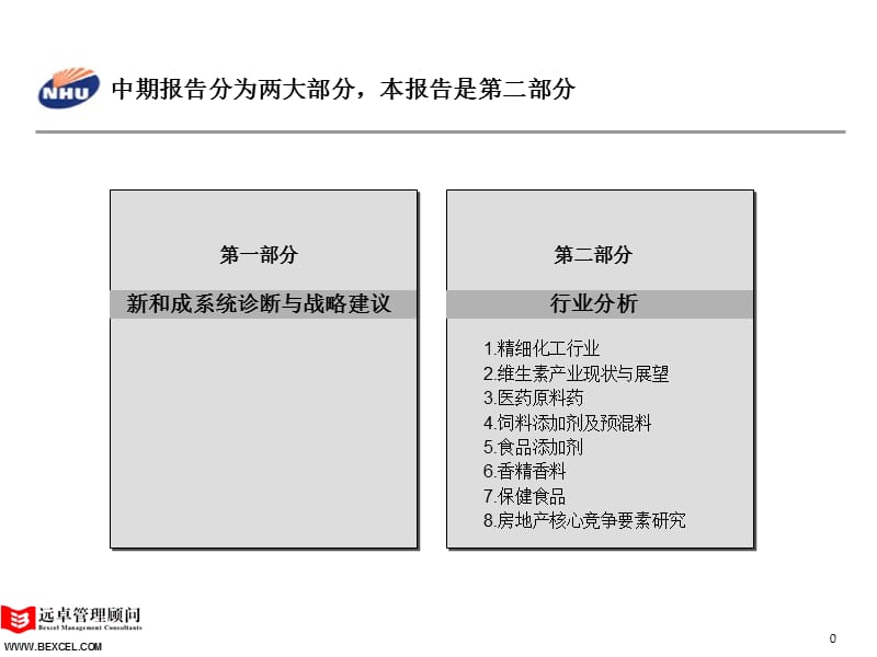 远卓--新和成行业分析中期报告_第1页