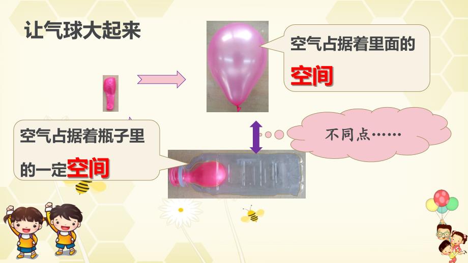 大象版三年级上册科学课件 4.1空气占据空间(共11张PPT)_第3页