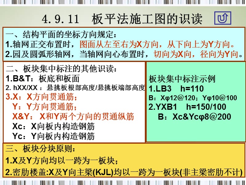 工程造价计算004-94钢筋工程板平法PPT演示课件_第4页