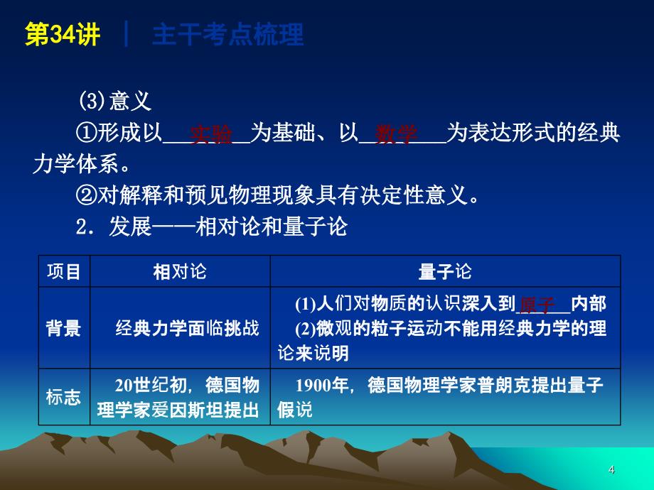 物理学的重大发展和探索生命起源之谜演示课件_第4页