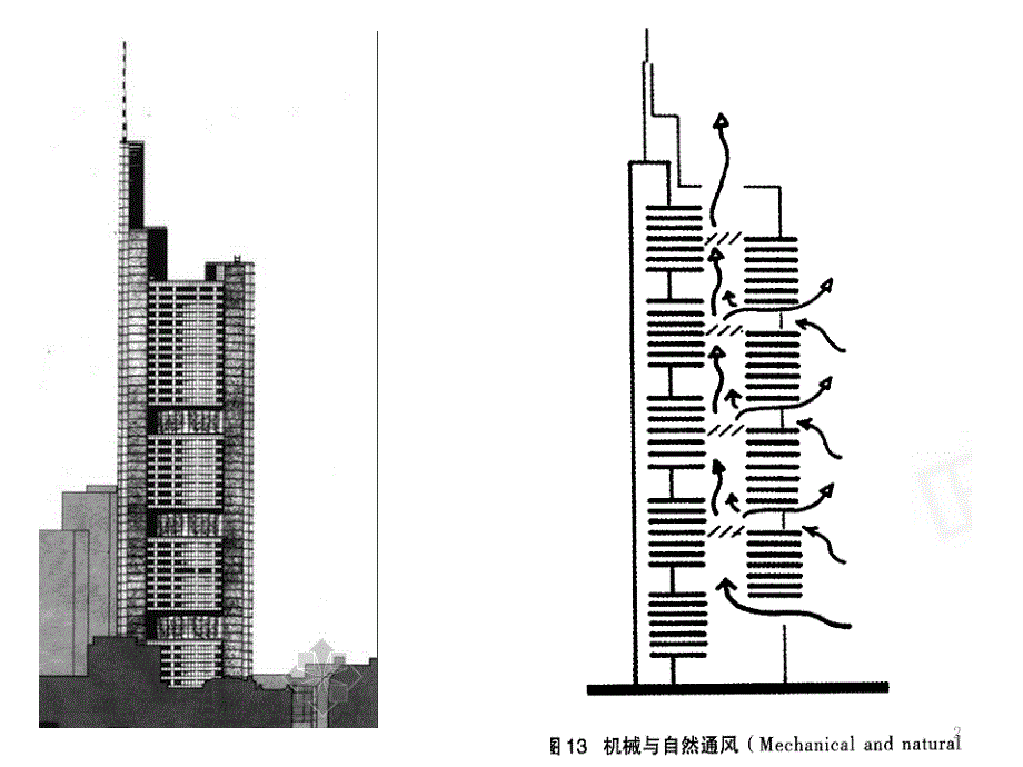 《绿色建筑经典案例》PPT演示课件_第2页