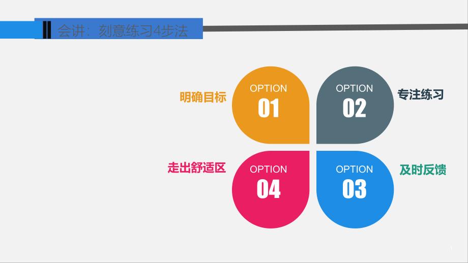 高效演讲内容设计方案_第1页