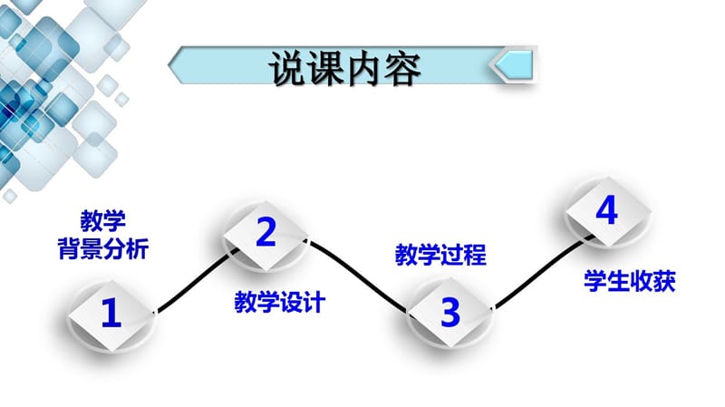 《原电池》说课课件(全国高中化学优质课大赛获奖案例)_第2页