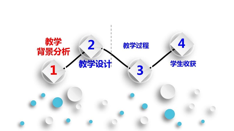 《原电池》说课课件(全国高中化学优质课大赛获奖案例)_第3页