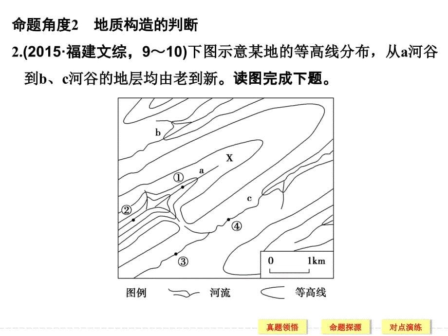 高考地理二轮专题复习专题四地壳的运动与地形、地质灾害含选修专题四考点二演示课件_第5页