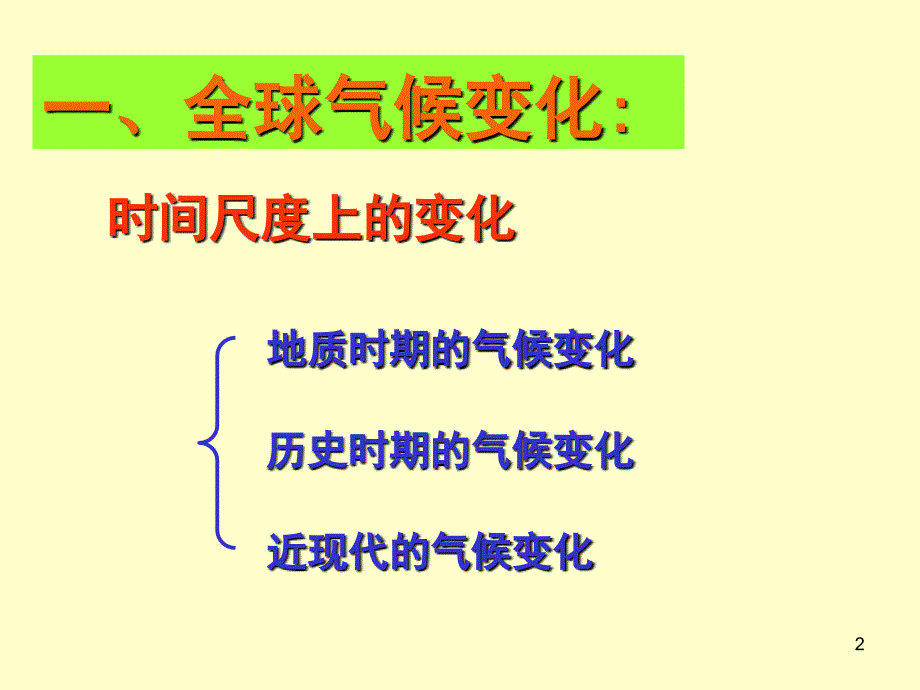 高一地理全球气候变化对人类活动的影响演示课件_第2页